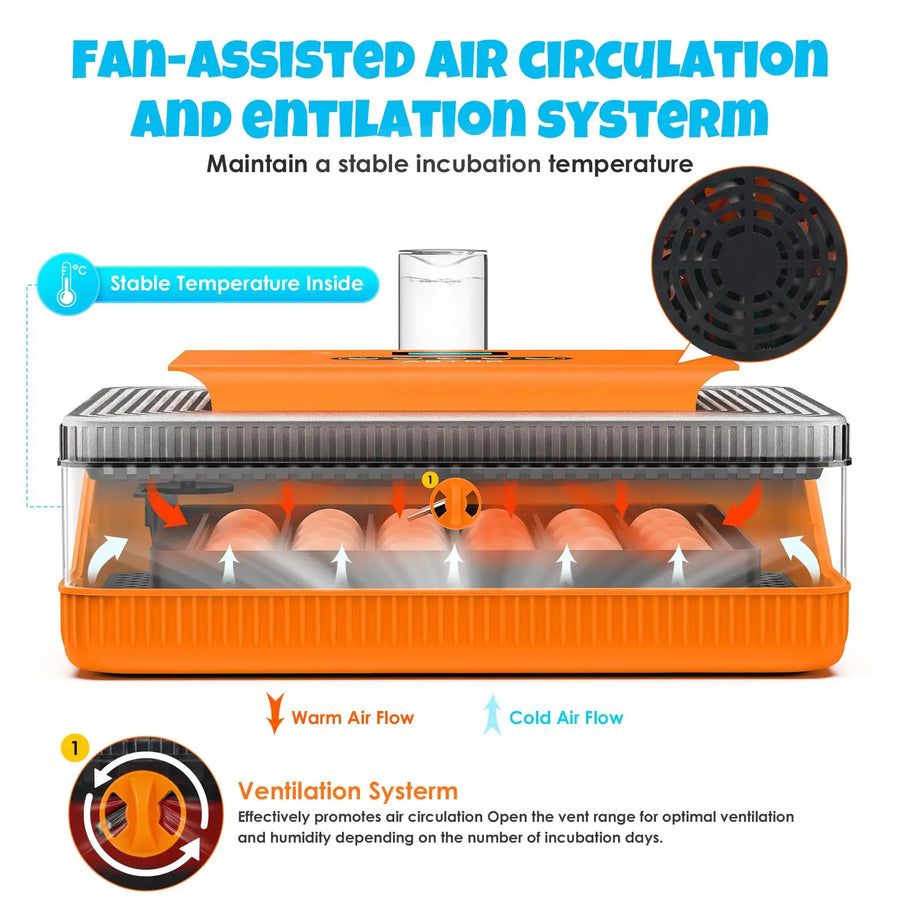 25 Egg Incubator for Hatching Eggs,Automatic Egg Turning and Humidity Control, with Automatic Water Serving,360° View Poultry Incubator for Hatching Chicken Duck Quail Parrot