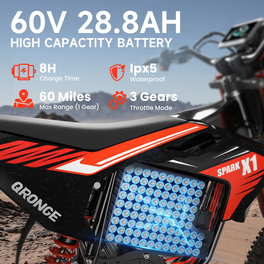 Electric Dirt Bike for Adults Teens 4500W Peak 60V 28.8Ah Battery Up to 60 Miles 50MPH Electric Motorcycle 14"/12" Fat Tire Mountain Off-Road E-Bike