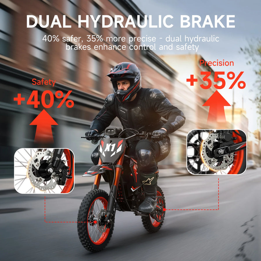Electric Dirt Bike for Adults Teens 4500W Peak 60V 28.8Ah Battery Up to 60 Miles 50MPH Electric Motorcycle 14"/12" Fat Tire Mountain Off-Road E-Bike