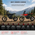 60V 3000W Peak Electric Dirt Bike for Adults, 35MPH Max Speed Off Road Electric Motorcycle with 20.8Ah Lithium Battery, Hydraulic Suspension & Disc Brakes, 28.3in Seat Height Electric Motorbike for Outdoor Mountain Riding