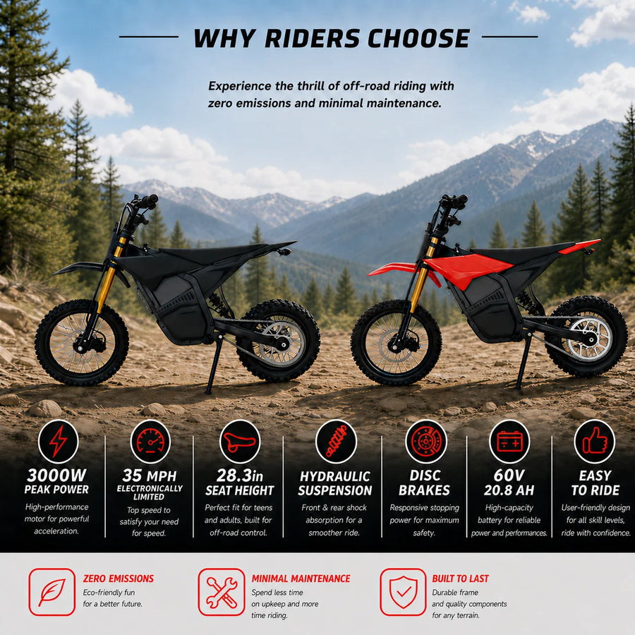 60V 3000W Peak Electric Dirt Bike for Adults, 35MPH Max Speed Off Road Electric Motorcycle with 20.8Ah Lithium Battery, Hydraulic Suspension & Disc Brakes, 28.3in Seat Height Electric Motorbike for Outdoor Mountain Riding